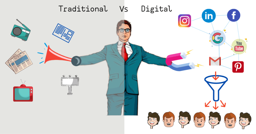 Are You Ready To Take Off through Digital Marketing?