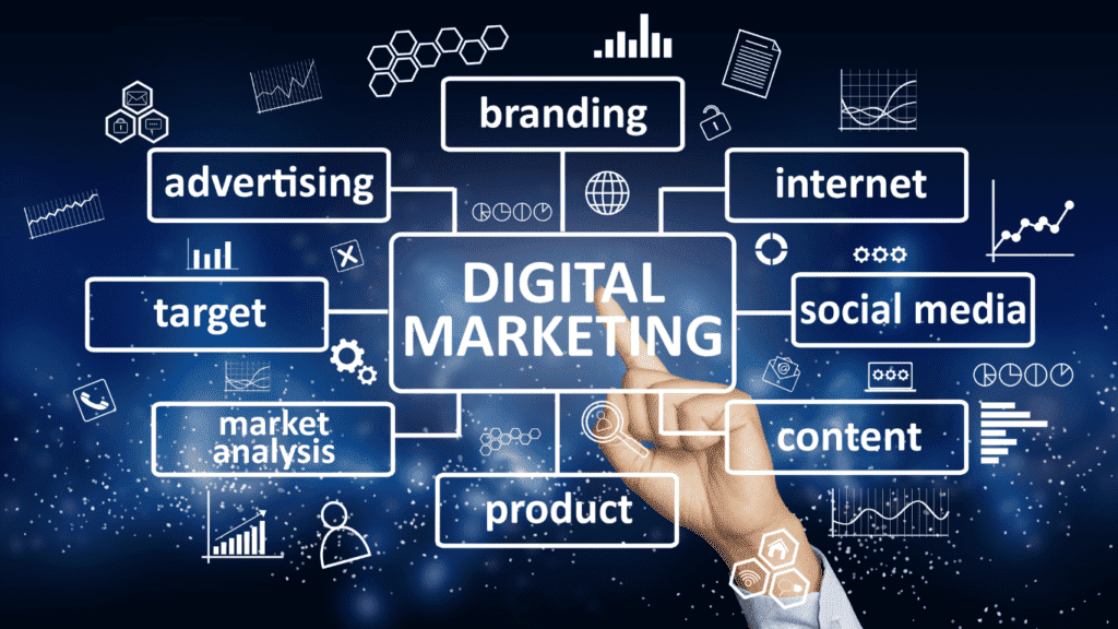 Digital Marketing Services