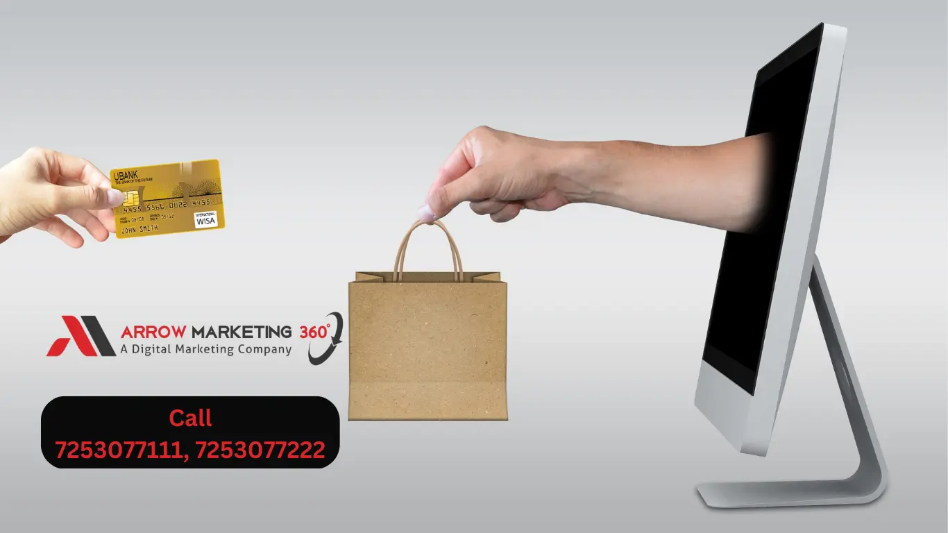 Ecommerce Website Cost in India